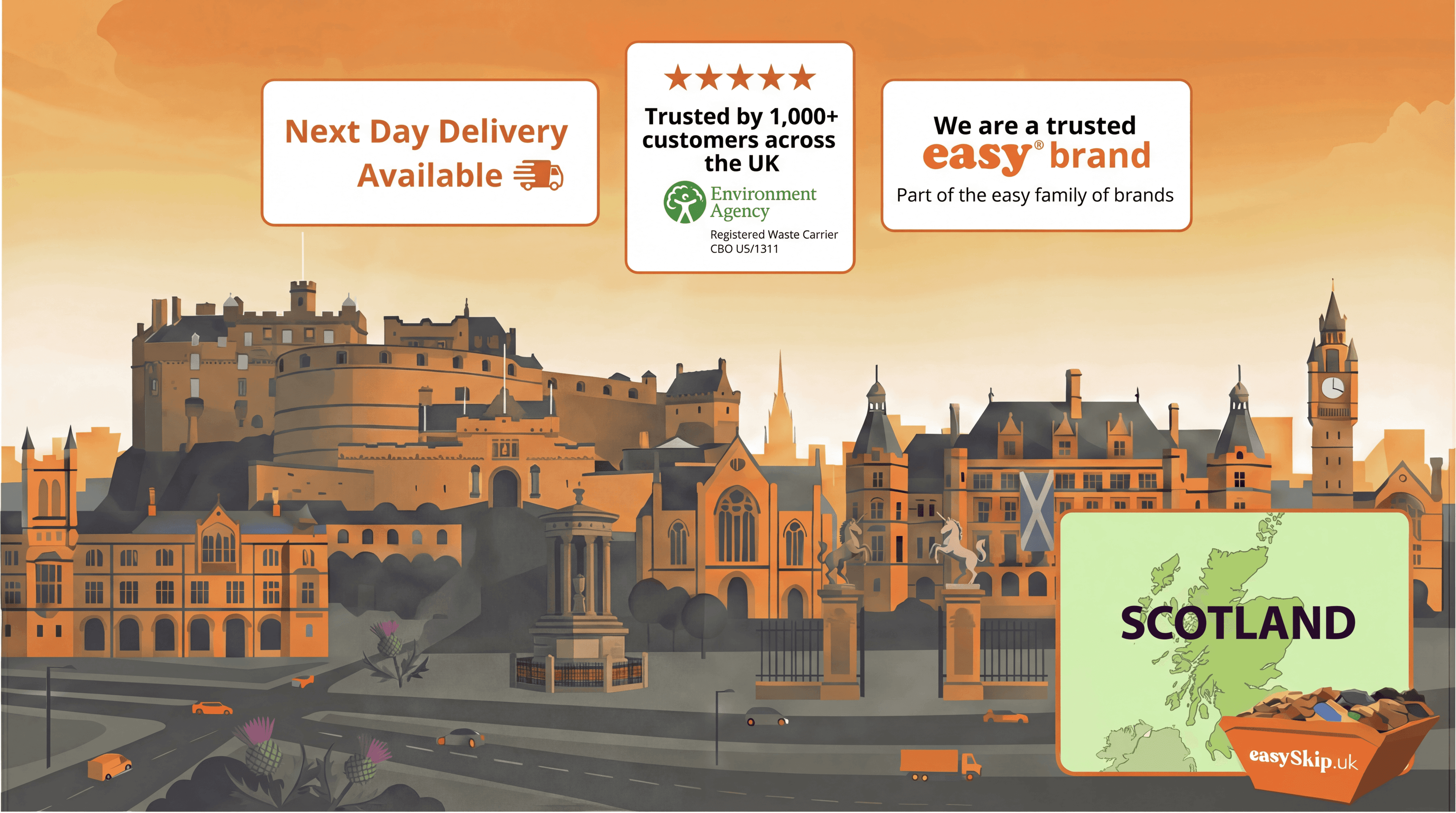 Localized category image