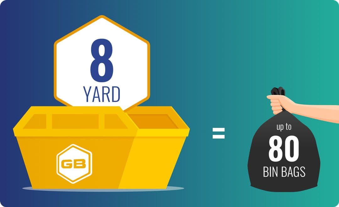 What Actually Fits in an 8-Yard Skip? A Plain-English, Room-by-Room Guide